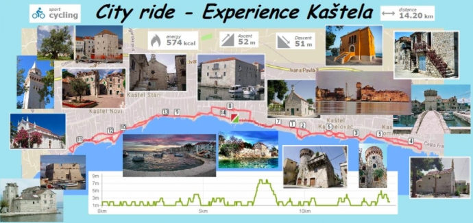 Stroll Around Town - Experience Kaštela by Bike on Labor Day!