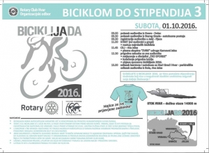 Calling All Cyclists: Biciklijada 2016 Tomorrow in Jelsa